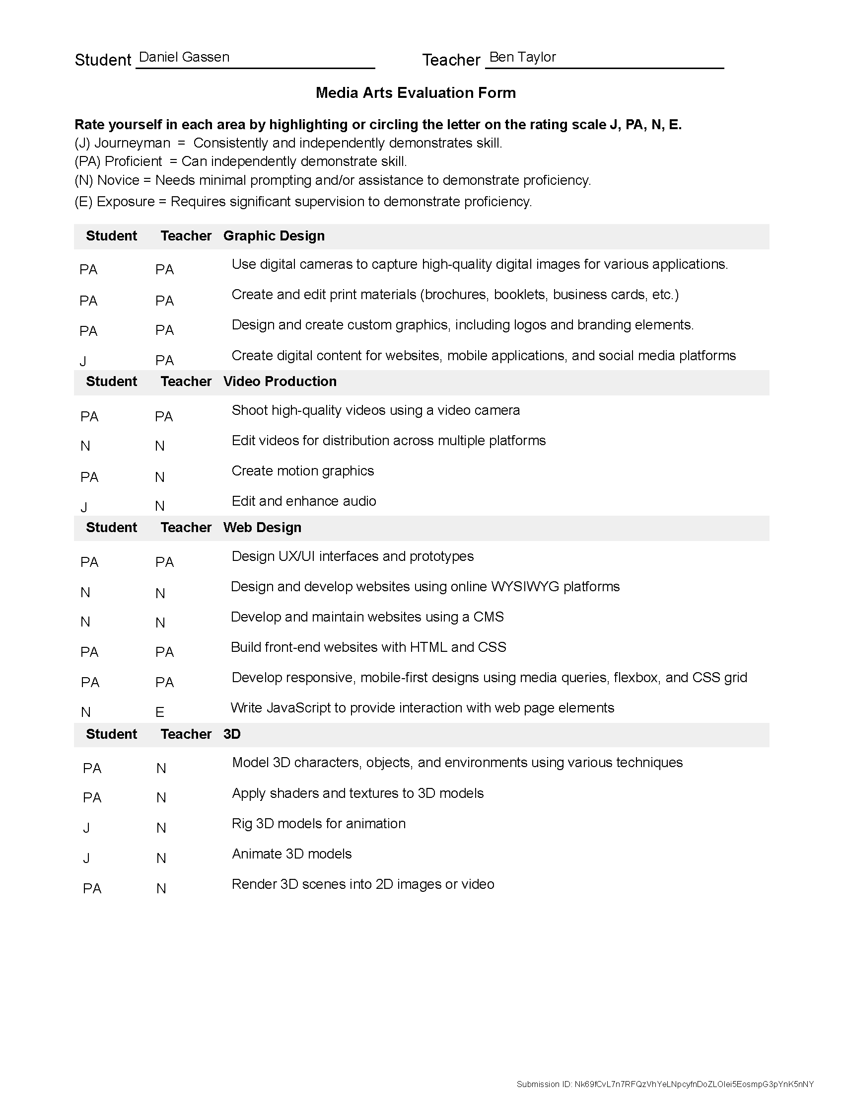 Media Arts Checklist_Page_1