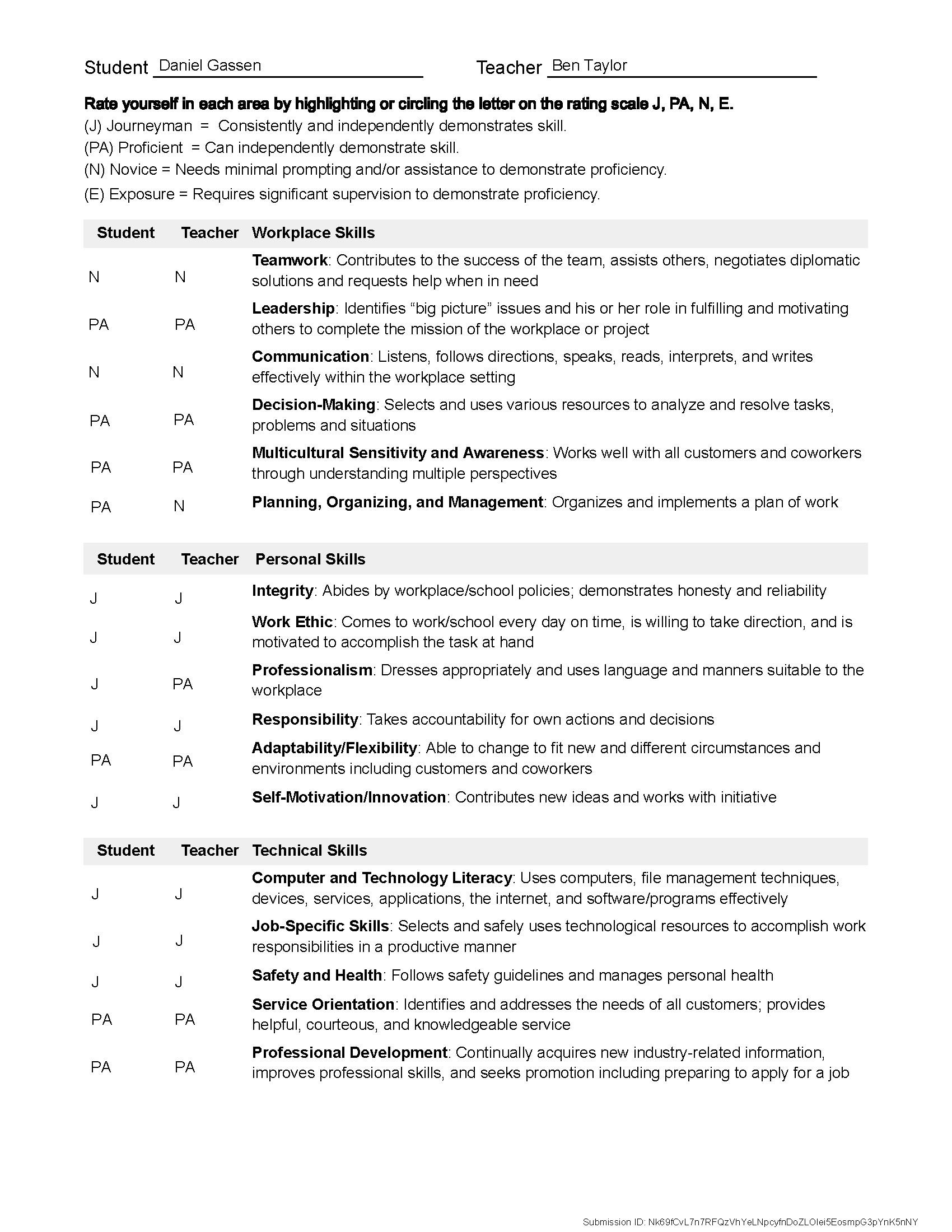 Media Arts Checklist_Page_2